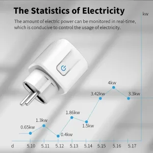 TNCE Tuya 16A/20A WiFi Smart Socket EU Smart Plug su maitinimo stebėjimo laiko funkcija Valdymas balsu su Alexa Google Hom