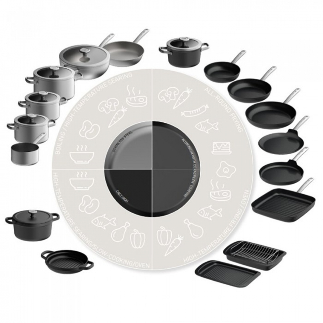 prikaistuvis-graphite-ss-16-cm-berghoff-3950490.1 BergHOFF WOK Panna Graphite SS 28 cm ar Vāku | Pārstrādāts tērauds, piemērota lietošanai cepeškrāsnī - Image 2