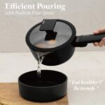 Berlinger Haus BH‑8246 Monaco 15-daļīgs gatavošanas piederumu komplekts - Image 8