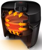 Philips Greitpuodis HD2151/40, 5 L, 1000 W | 35 programos, Sensorinis valdymas, Juodas